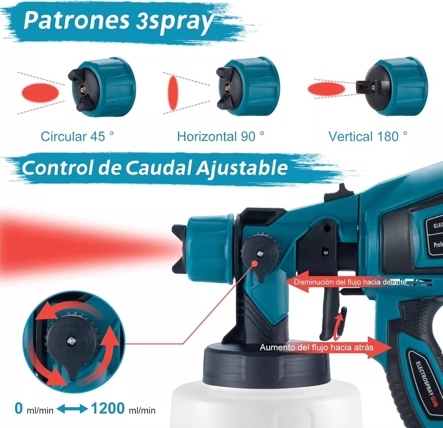 Spray Master PRO - Acabado profesional en tus manos ✋